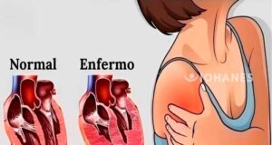 CORAZÓN ENFERMO PORTADA
